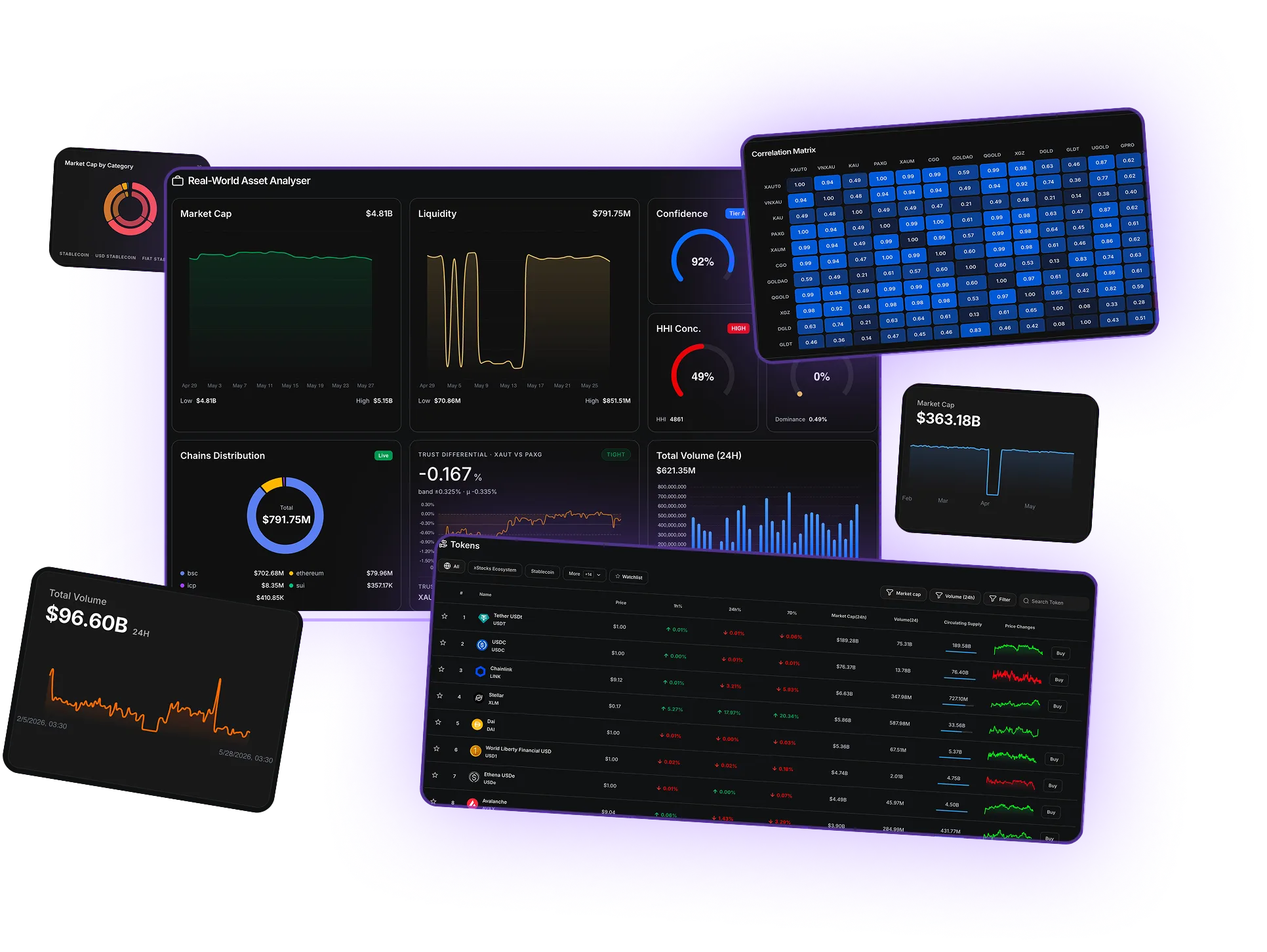 Indexpo Dashboard